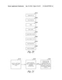 PROPERTY TRANSACTION diagram and image