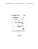 MANAGING TRUSTED RELATIONSHIPS AMONG PARTIES ASSOCIATED WITH A LICENSE FOR     USING A COMPUTER PRODUCT diagram and image