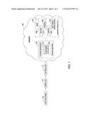 ASSOCIATING LICENSES OF A COMPUTER PRODUCT WITH A PURCHASER OF THE     COMPUTER PRODUCT VIA AN N-TIER CHANNEL diagram and image