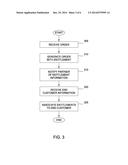 ASSOCIATING LICENSES OF A COMPUTER PRODUCT WITH A PURCHASER OF THE     COMPUTER PRODUCT VIA AN N-TIER CHANNEL diagram and image