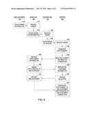 ASSOCIATING LICENSES OF A COMPUTER PRODUCT WITH A PURCHASER OF THE     COMPUTER PRODUCT VIA AN N-TIER CHANNEL diagram and image