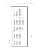CARTON INVENTORY OPTIMIZATION diagram and image
