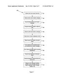 SYSTEM, METHOD AND COMPUTER READABLE MEDIUM FOR DETERMINING AN EVENT     GENERATOR TYPE diagram and image