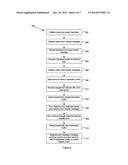 SYSTEM, METHOD AND COMPUTER READABLE MEDIUM FOR DETERMINING AN EVENT     GENERATOR TYPE diagram and image