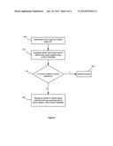 System and Methods of Managing Content in one or more Repositories diagram and image