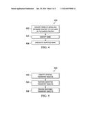 MANAGING A FILE-BASED VERSIONING SYSTEM diagram and image