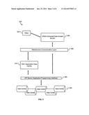 OPTIMIZING DATA SYNCHRONIZATION BETWEEN MOBILE CLIENTS AND DATABASE     SYSTEMS diagram and image