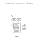 BACKUP LIFECYCLE MANAGEMENT diagram and image