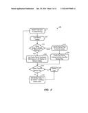 BACKUP LIFECYCLE MANAGEMENT diagram and image