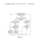 BACKUP LIFECYCLE MANAGEMENT diagram and image