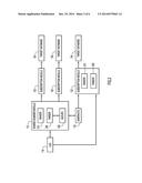 REDUCING READING OF DATABASE LOGS BY PERSISTING LONG-RUNNING TRANSACTION     DATA diagram and image