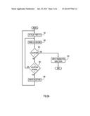 REDUCING READING OF DATABASE LOGS BY PERSISTING LONG-RUNNING TRANSACTION     DATA diagram and image