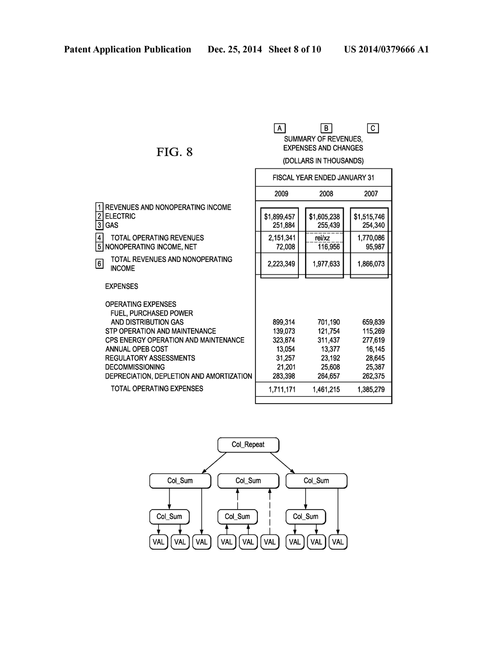 Error Correction in Tables Using Discovered Functional Dependencies - diagram, schematic, and image 09