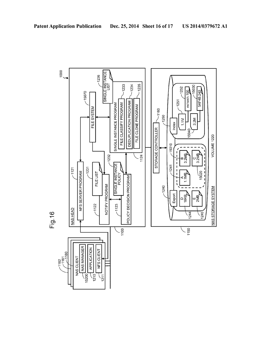 SINGLE INSTANTIATION METHOD USING FILE CLONE AND FILE STORAGE SYSTEM     UTILIZING THE SAME - diagram, schematic, and image 17