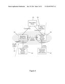 Techniques and System to Monitor and Log Access of Information Based on     System and User Context Using Policies diagram and image