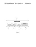 Techniques and System to Monitor and Log Access of Information Based on     System and User Context Using Policies diagram and image