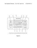 Techniques and System to Monitor and Log Access of Information Based on     System and User Context Using Policies diagram and image