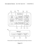 Techniques and System to Monitor and Log Access of Information Based on     System and User Context Using Policies diagram and image