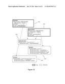 Techniques and System to Monitor and Log Access of Information Based on     System and User Context Using Policies diagram and image