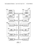 Methods Performed by Electronic Devices that Facilitate Navigating a     Webpage diagram and image