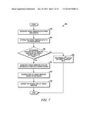 Methods Performed by Electronic Devices that Facilitate Navigating a     Webpage diagram and image