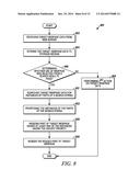 Methods Performed by Electronic Devices that Facilitate Navigating a     Webpage diagram and image