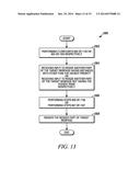 Methods Performed by Electronic Devices that Facilitate Navigating a     Webpage diagram and image