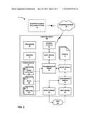 RECOMMENDATION ENGINE diagram and image