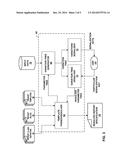 RECOMMENDATION ENGINE diagram and image