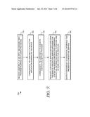 INTENT-AWARE KEYBOARD diagram and image