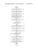 APPARATUS AND METHOD FOR MANAGING EXPERIENCE INFORMATION OF DRIVER, AND     SYSTEM THEREOF diagram and image