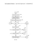 SYSTEM, METHOD AND APPARATUS FOR ENABLING ACCESS TO APPLICATIONS AND     INTERACTIVE SERVICES diagram and image