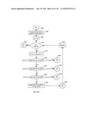 SYSTEM, METHOD AND APPARATUS FOR ENABLING ACCESS TO APPLICATIONS AND     INTERACTIVE SERVICES diagram and image