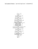 SYSTEM, METHOD AND APPARATUS FOR ENABLING ACCESS TO APPLICATIONS AND     INTERACTIVE SERVICES diagram and image