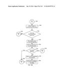 SYSTEM, METHOD AND APPARATUS FOR ENABLING ACCESS TO APPLICATIONS AND     INTERACTIVE SERVICES diagram and image