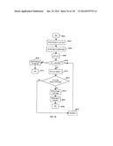 SYSTEM, METHOD AND APPARATUS FOR ENABLING ACCESS TO APPLICATIONS AND     INTERACTIVE SERVICES diagram and image