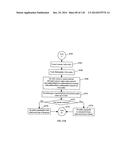 SYSTEM, METHOD AND APPARATUS FOR ENABLING ACCESS TO APPLICATIONS AND     INTERACTIVE SERVICES diagram and image