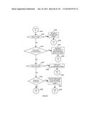 SYSTEM, METHOD AND APPARATUS FOR ENABLING ACCESS TO APPLICATIONS AND     INTERACTIVE SERVICES diagram and image