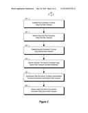 ASYNCHRONOUS TRANSPORT SETUP AND SELECTION FOR INTERACTIVE APPLICATIONS diagram and image