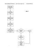 METHOD AND APPARATUS FOR USING A COMMAND DESIGN PATTERN TO ACCESS AND     CONFIGURE NETWORK ELEMENTS diagram and image