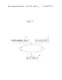 INFORMATION PROCESSING APPARATUS, METHOD AND MEDIUM diagram and image