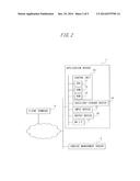 INFORMATION PROCESSING APPARATUS, METHOD AND MEDIUM diagram and image