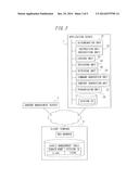 INFORMATION PROCESSING APPARATUS, METHOD AND MEDIUM diagram and image