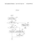 INFORMATION PROCESSING APPARATUS, METHOD AND MEDIUM diagram and image