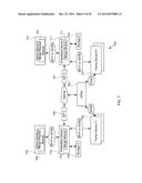 SYSTEMS AND METHODS FOR SHARING DIGITAL INFORMATION BETWEEN MOBILE DEVICES     OF FRIENDS AND FAMILY BY LOADING APPLICATION COMPONENTS ONTO EMBEDDED     DEVICES diagram and image