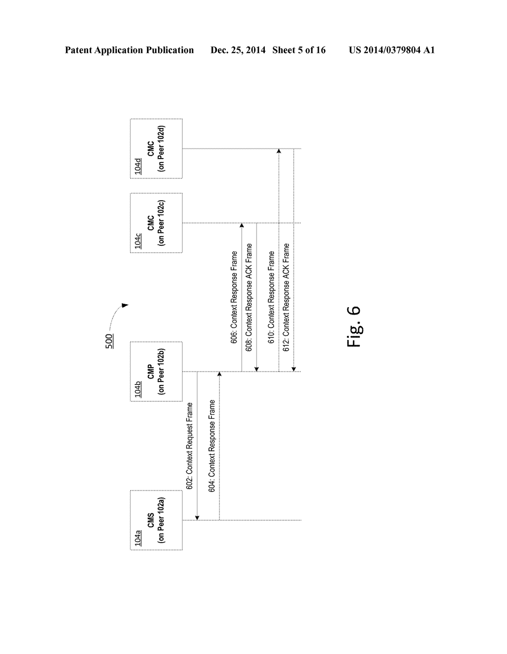 CONTEXT MANAGEMENT - diagram, schematic, and image 06