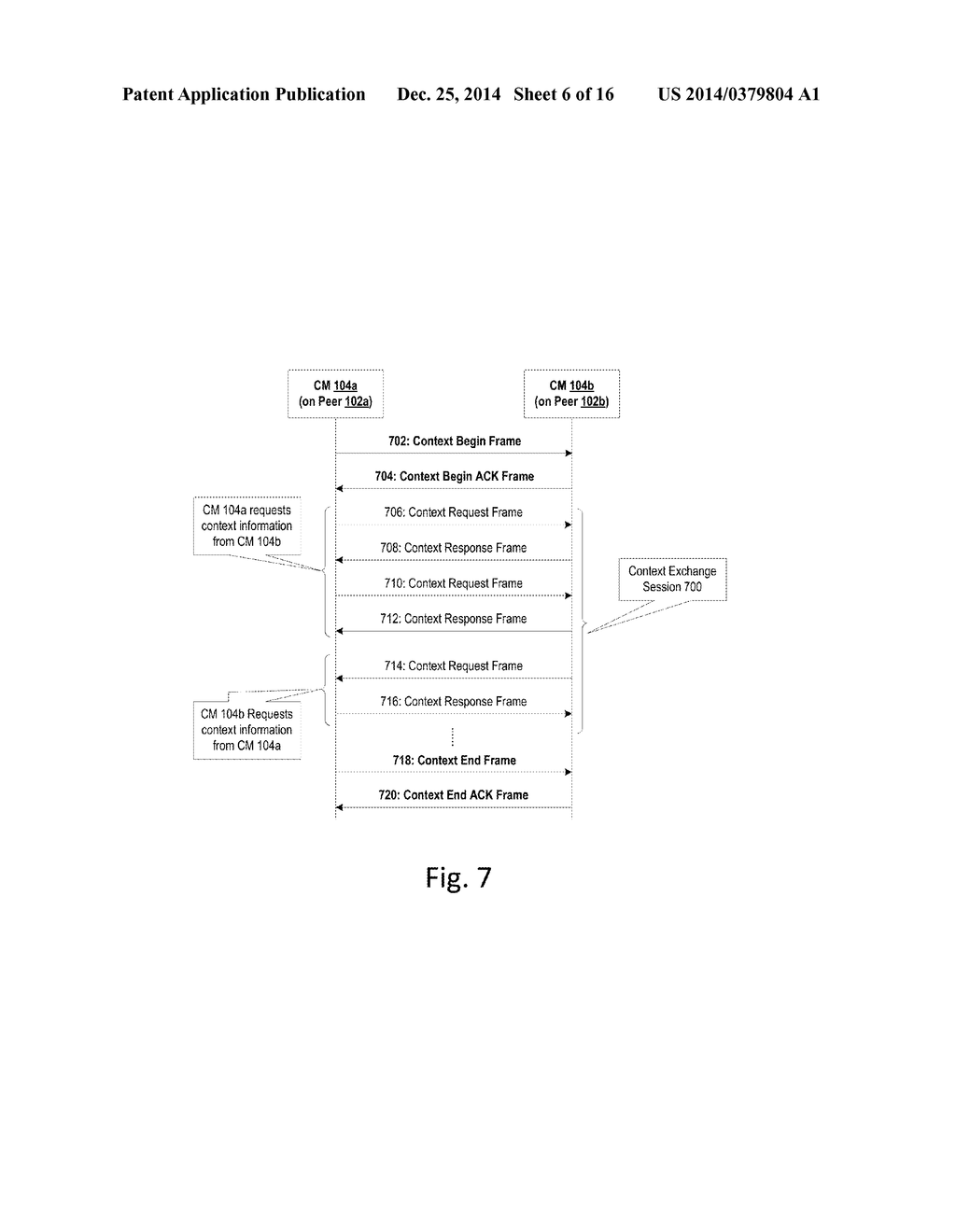 CONTEXT MANAGEMENT - diagram, schematic, and image 07