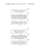 METHOD, DEVICE AND COMPUTER-READABLE STORAGE MEDIUM FOR CROSS-PLATFORM     SYNCHRONIZATION OF CONTACTS IN A MULTI-PLATFORM ENVIRONMENT diagram and image