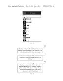 METHOD, DEVICE AND COMPUTER-READABLE STORAGE MEDIUM FOR CROSS-PLATFORM     SYNCHRONIZATION OF CONTACTS IN A MULTI-PLATFORM ENVIRONMENT diagram and image