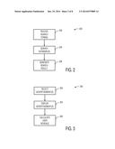 SOCIAL NETWORK SYSTEM AND METHOD diagram and image